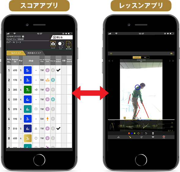 レッスンアプリとスコアアプリ
