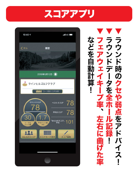 スコアアプリ ラウンド時のクセや弱点をアドバイス！ラウンドデータを全ホール記録！フェアウェイキープ率、左右に曲げた率などを自動計算！
