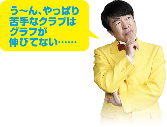 う～ん、やっぱり苦手なクラブはグラフが伸びてない……