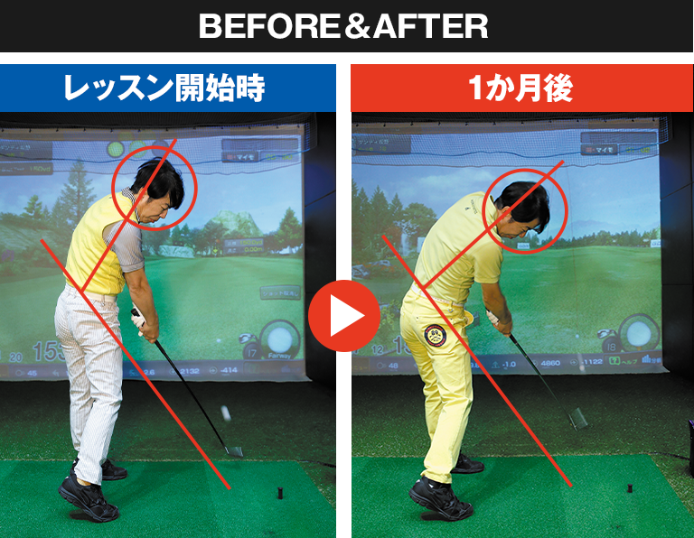 理想的なスイングに近づき、安定したショットでミスが激減
